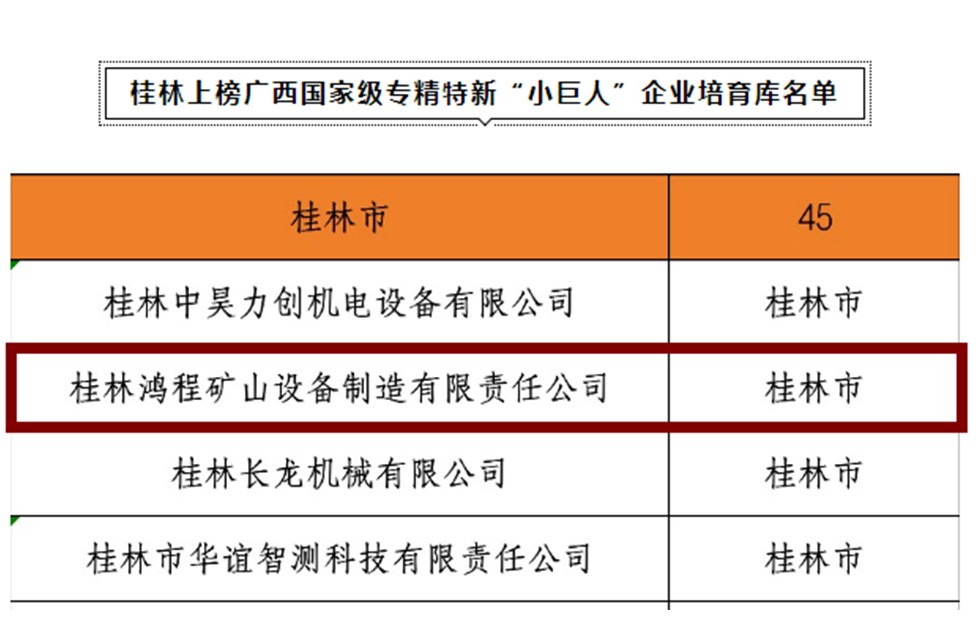 桂林鴻程上榜廣西國(guó)家級(jí)專精特新“小巨人”企業(yè)培育庫(kù)名單